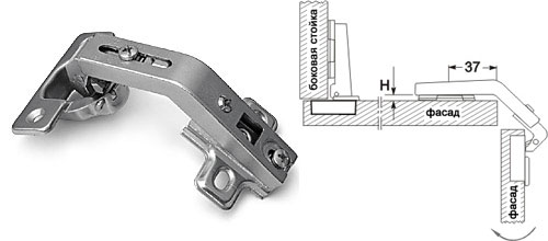 Мебельные петли 135 градусов установка