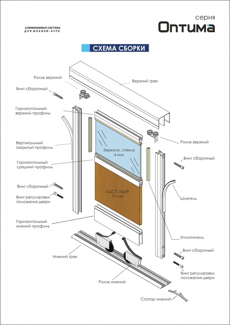 Система оптима для шкафа купе
