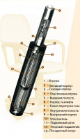 Газпатрон (газлифт) для офисного кресла 230 мм (длина кожуха)  усиленный (класс 3) - Ангара 96